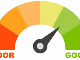 Pontuação de crédito